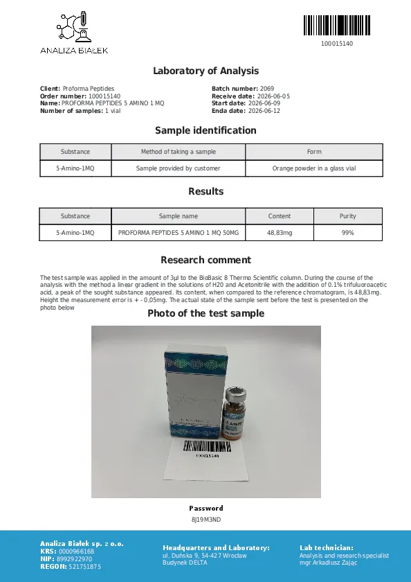 analiza 5amino1mq50 2069 011 analiza 5amino1mq50 2069 011