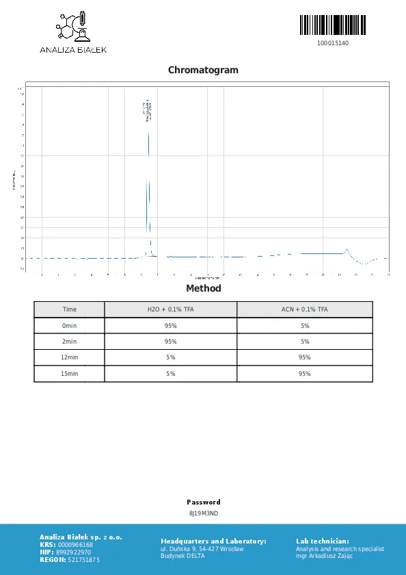 analiza 5amino1mq50 2069 012 analiza 5amino1mq50 2069 012