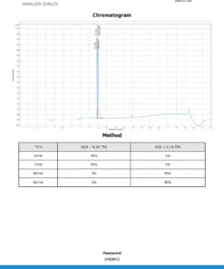 analiza bpc tbblend20mg 3p9d8fe2 page 2