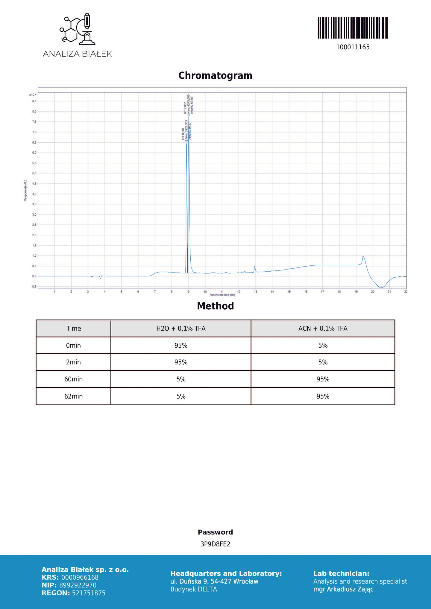 analiza bpc tbblend20mg 3p9d8fe2 page 2 analiza bpc tbblend20mg 3p9d8fe2 page 2