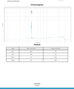 analiza tb10 2068 002