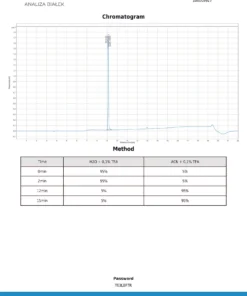 analiza ss3150mg t63lbf7r page 2