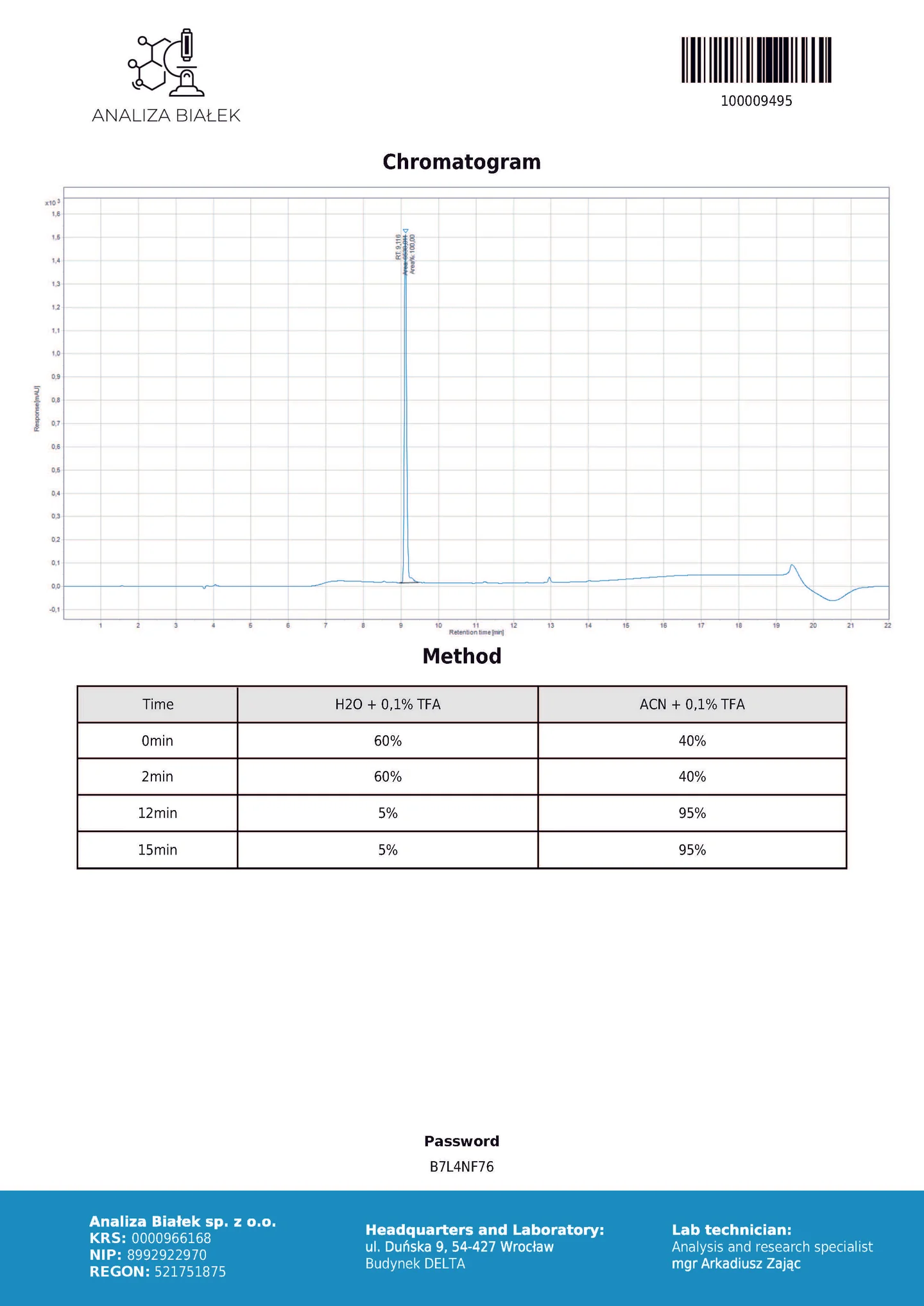 ss3110mg analiza b7l4nf76 page 2 ss3110mg analiza b7l4nf76 page 2