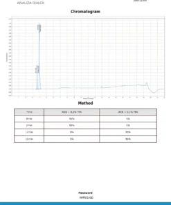 analiza ghk cu 100mg test3 wmfd1asd page 2 analiza ghk cu 100mg test3 wmfd1asd page 2