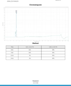 analiza ghkcu50 2 scaled analiza ghkcu50 2 scaled
