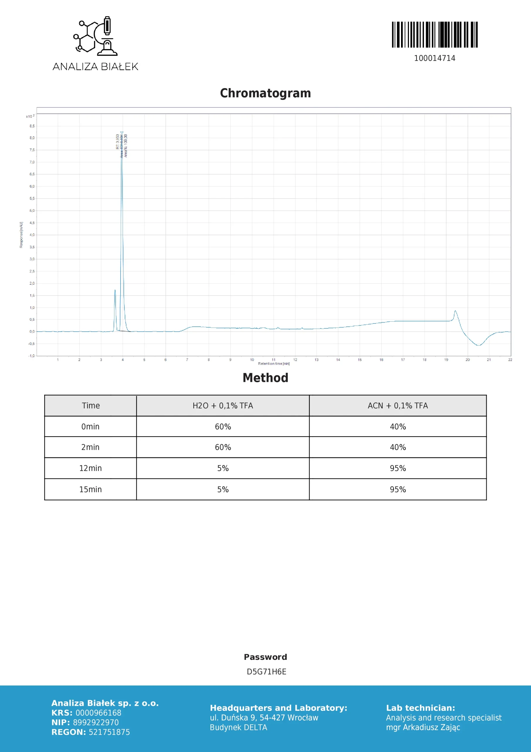 analiza ghkcu50 2 scaled analiza ghkcu50 2 scaled