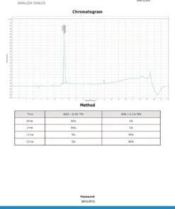analiza kpv 10mg test2 qmgs3fd3 page 2