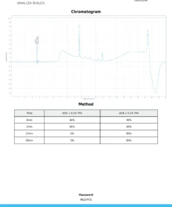 analiza l carnitine 2067r page2 scaled