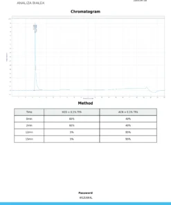 analiza nad 2 scaled