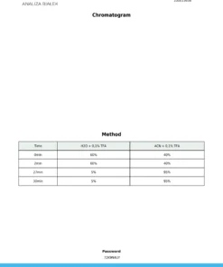analiza nattokinase 26061a 2 scaled