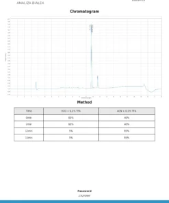 analiza slucaps 2 scaled