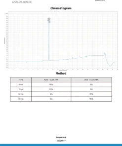 analiza tb 410mg 6b92kn4v page 2