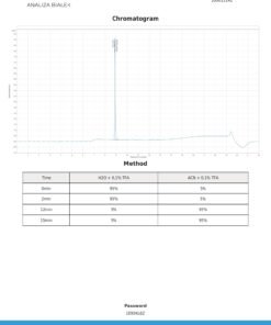 analiza tb10 2068 1 page 0002