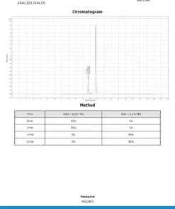 analiza urolithina1020mg v62ld8f3 page 2