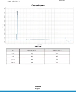 ghk cu50mg analiza f62j3tr9 page 2 ghk cu50mg analiza f62j3tr9 page 2