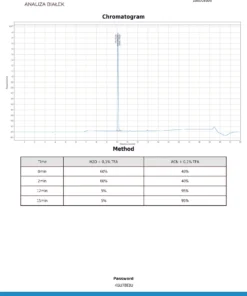 mots c10mg analiza 4gu78e3u page 2